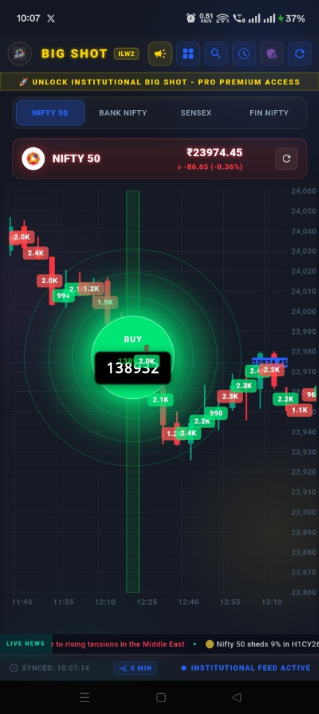 Live Orderflow Radar