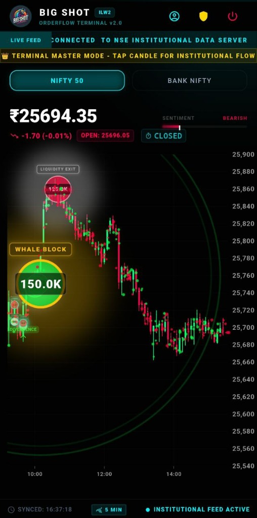 Liquidity Exit Signal