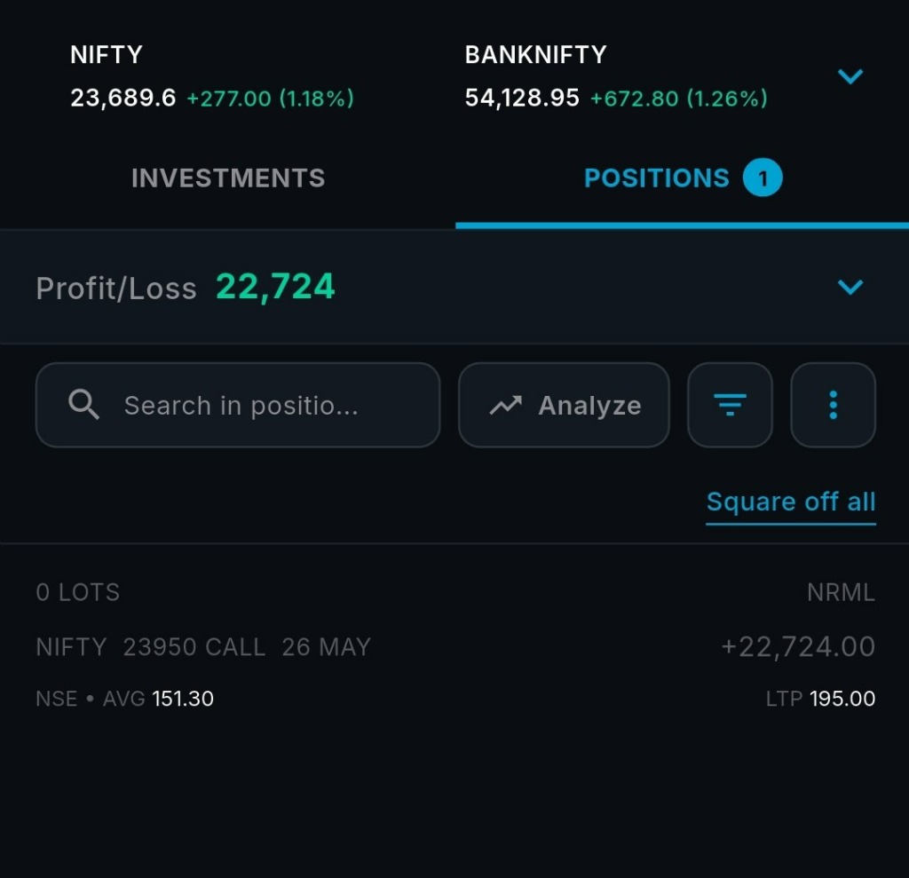 Daily Profit Screenshot 1