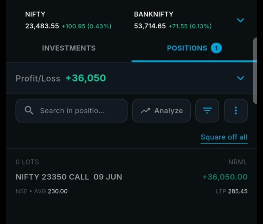 Daily Profit Screenshot 2