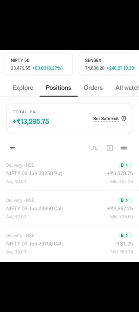 Daily Profit Screenshot 3