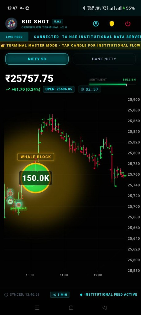 Whale Block Signal